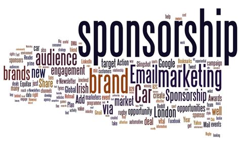 Sponsorship Marketing .
